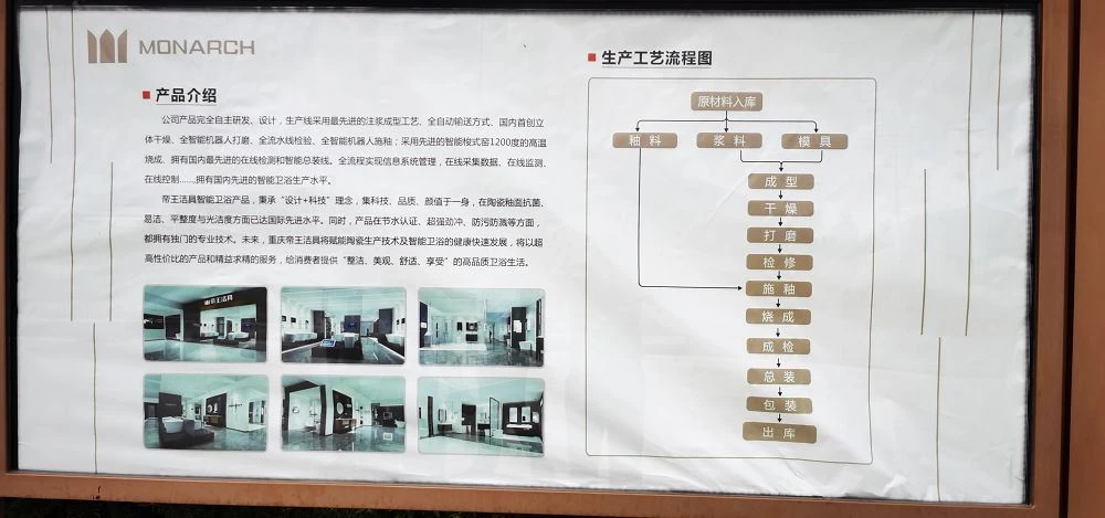 About Monarch 06 Introduction on Monarch Sanitary Ware